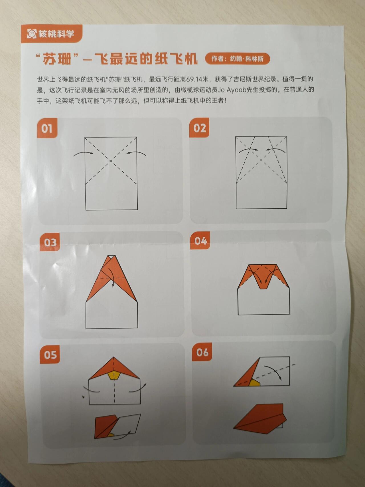 纸飞机开户,纸飞机开户频道大全