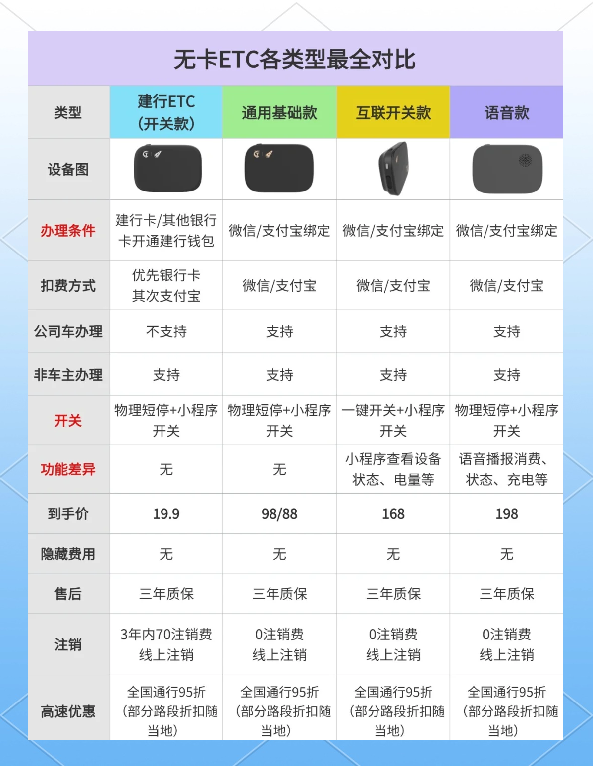 imtoken为什么没有etc的简单介绍