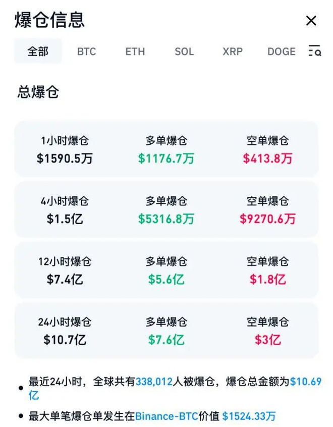 特朗普推出trump币怎么购买的简单介绍