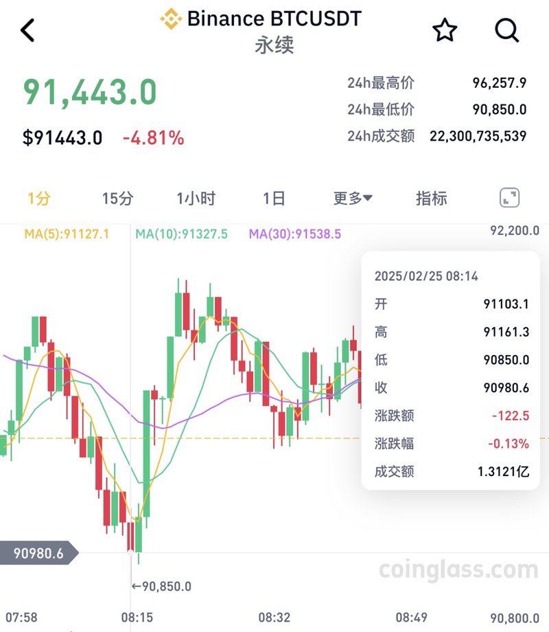 比特币今日价格多少美元,比特币今日价格是多少钱一枚