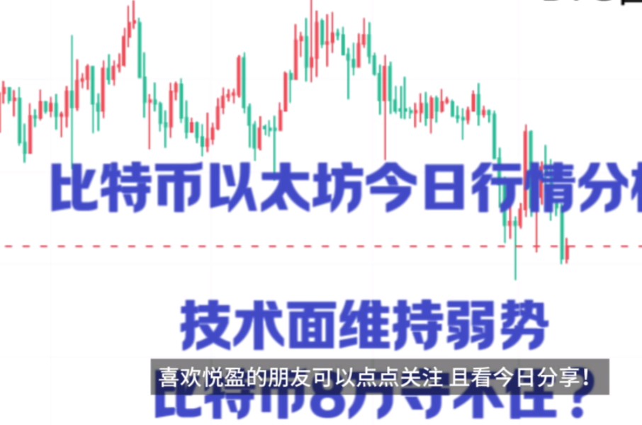以太坊最新价格今日行情,以太坊最新价格今日行情查询 以太坊最新价格今日行情,以太坊最新价格今日行情查询