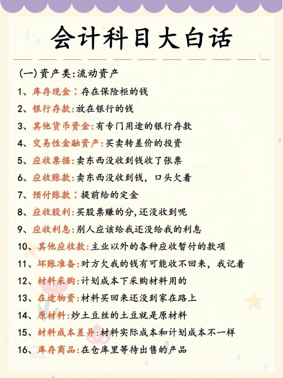 关于区块链用大白话解释20字以内的信息