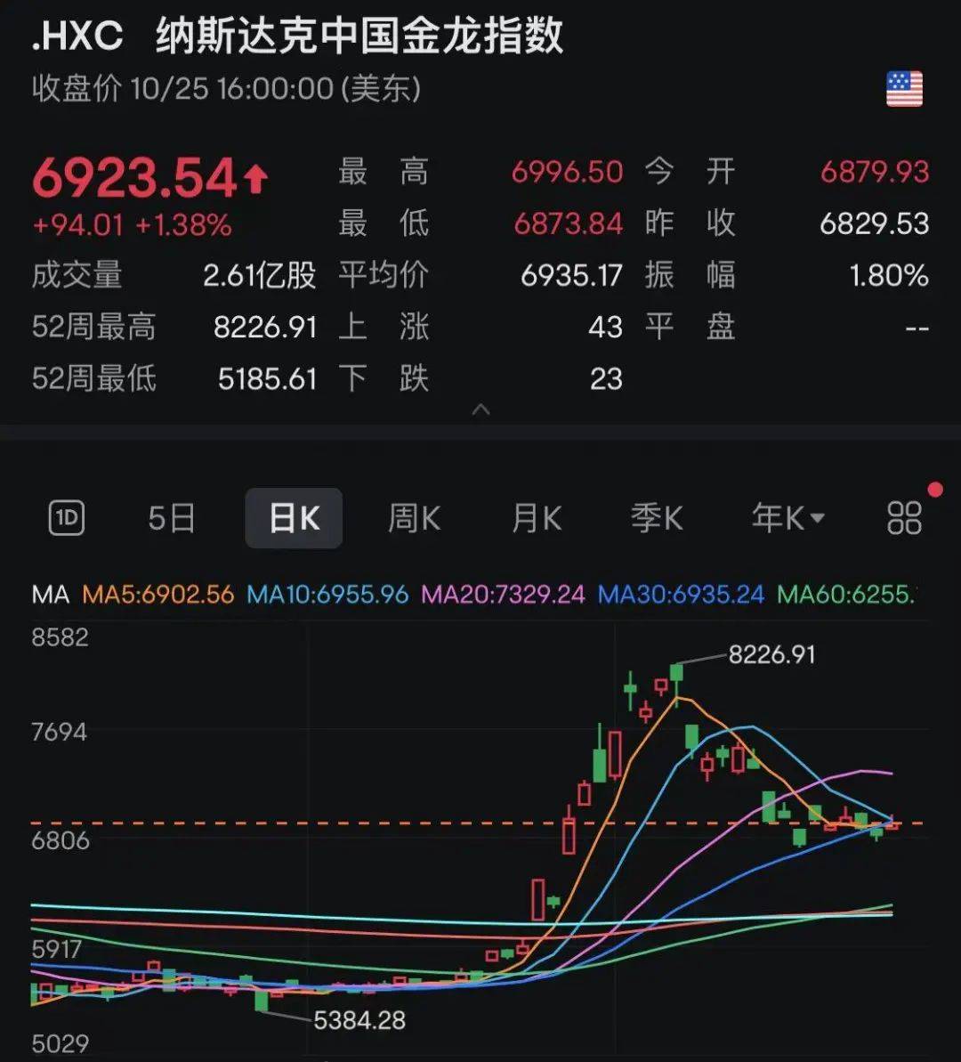 虚拟货币爆仓是什么意思,虚拟币爆仓会亏到负数吗?