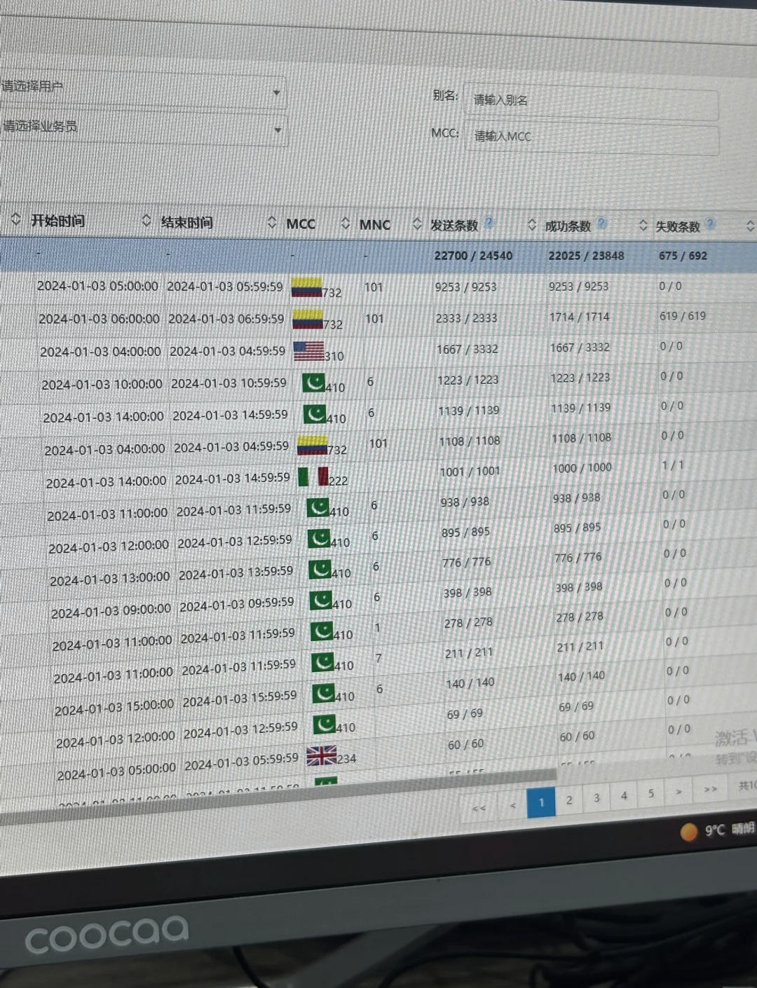 国际短信验证码平台,国际短信验证码平台app