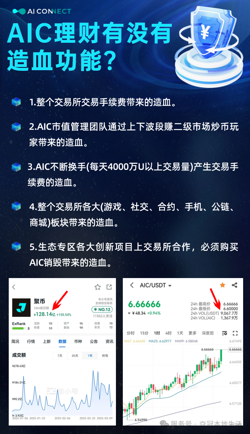 币coin官网入口,币coin官网入口2023最新版本