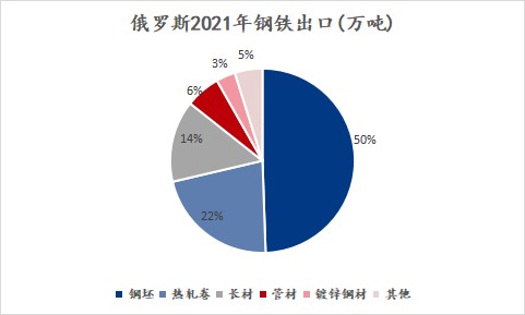 俄罗斯矿场托管,美国顶级绝伦推理电视