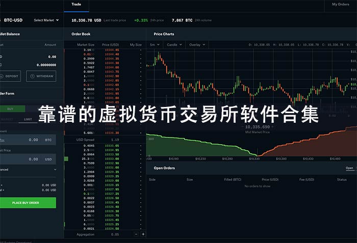 中国虚拟币交易app排行,虚拟币交易app排行榜第一是谁