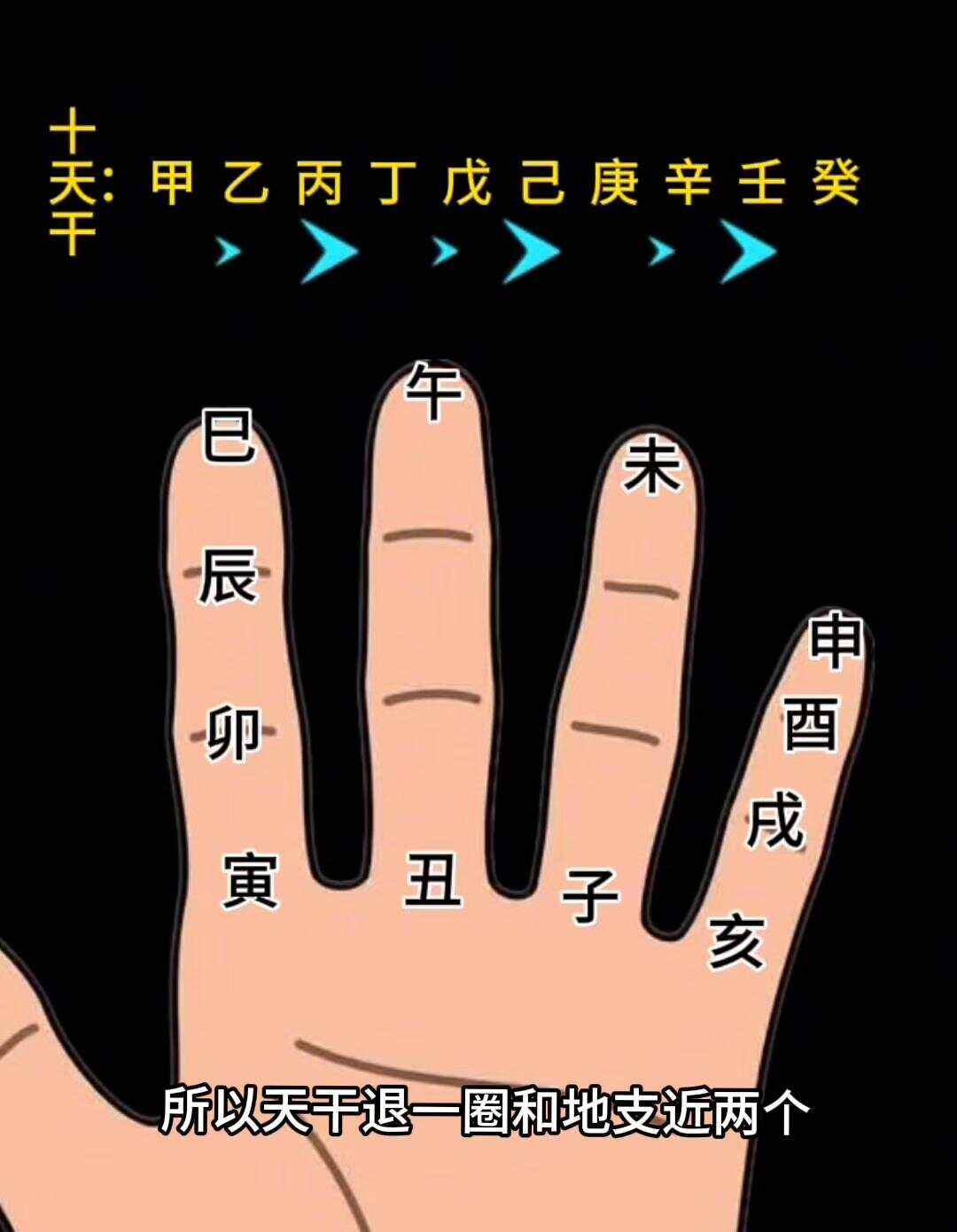 六指玄宗指什么数字啊,六指玄宗指什么数字啊图片