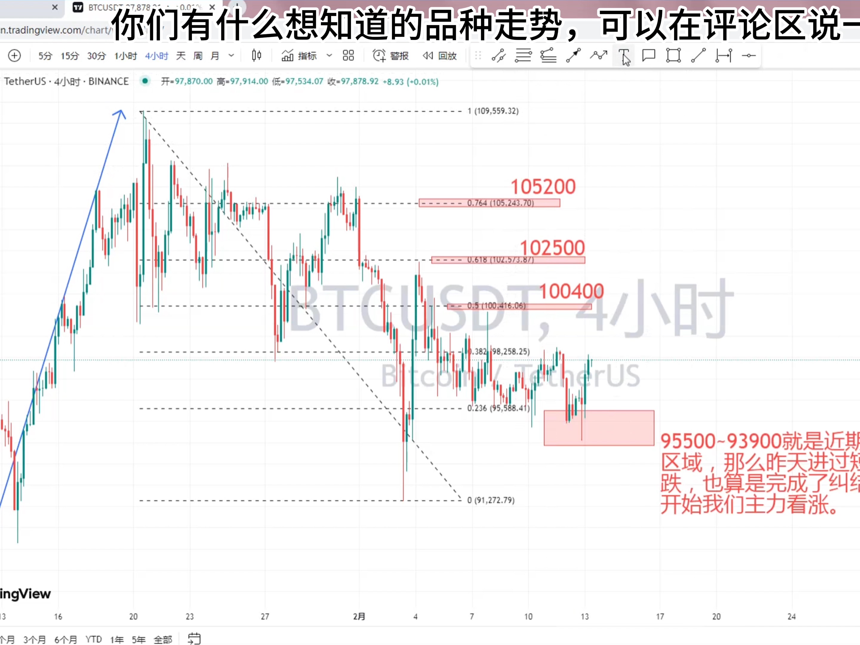 虚拟货币行情分析,虚拟货币行情实时行情软件