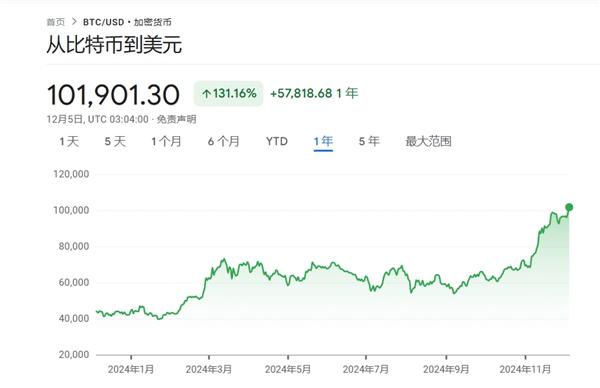 比特币最新分析,比特币最新分析今天