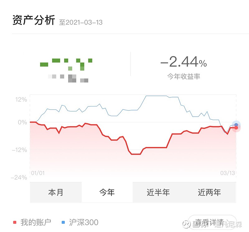 虚拟币仓位管理的精髓和思路,虚拟币仓位管理的精髓和思路有哪些
