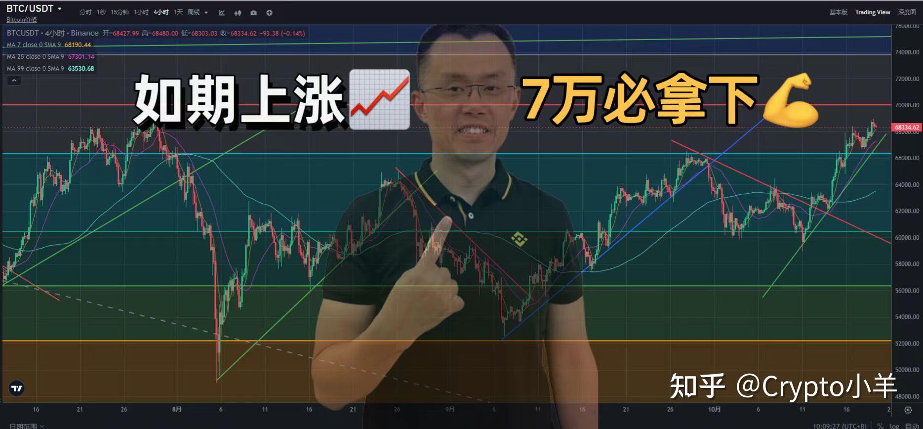 玩虚拟币的都是什么人,玩虚拟币的都是什么人2019年的